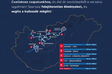 Kiemelt kép a Önkéntesek jelentkezését várják a Tour de Hongrie szervezői című bejegyzéshez