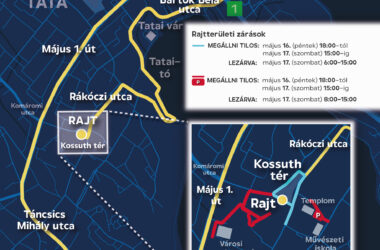 Kiemelt kép a Tour de Hongrie tatai rajt – május 17-én a Kossuth téren című bejegyzéshez