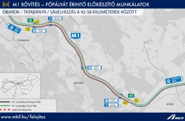 Kiemelt kép a Kezdődnek a főpályát érintő előkészítő munkák az M1-es autópályán című bejegyzéshez
