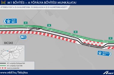Kiemelt kép a Újabb üteméhez ért az M1/M100-as csomópont építése az M1-es autópálya bővítése során című bejegyzéshez