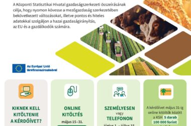 Kiemelt kép a Tájékoztatás az „Agrárium 2026” mezőgazdasági gazdaságszerkezeti összeírásról című bejegyzéshez